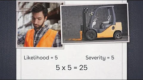 What is a risk matrix? | Effective Risk Assessments | iHASCO