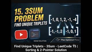 3Sum | LeetCode 15 | Sorting & Two-Pointer Solution (Brute Force to Optimal)