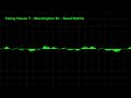 [LIVE H24] PROJECT:800a | Radio di Sopravvivenza e Report dal Vault 76