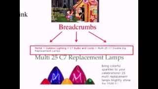 BREADCRUMBS, CANONICALIZATION, & SITEMAPS