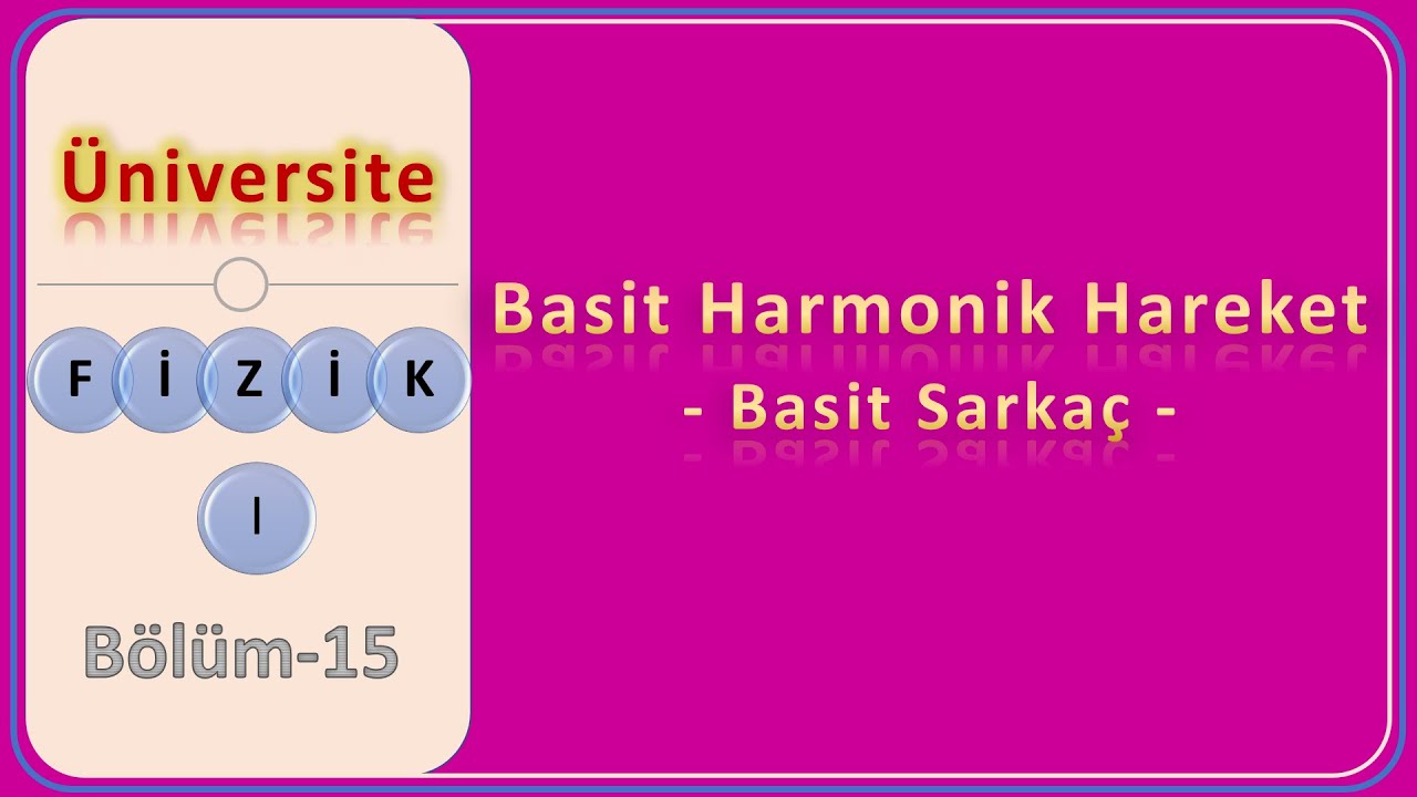 Basit 9 Fizik 1: Basit Harmonik Hareket | Basit Sarkaç - YouTube