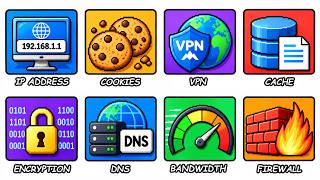 Every Confusing Tech Term Explained Simply in 12 Minutes!
