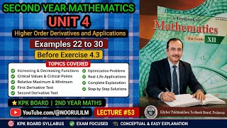 LECTURE #53 2nd Year Math Unit 4 |Higher Order Derivatives & Applications |Examples 22–30 KPK Board