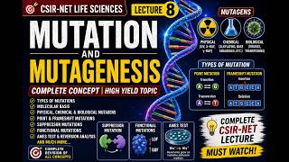 Mutation and Mutagenesis | Molecular Biology Lecture 8 |CSIR NET | GATE