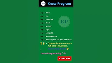 Congratulations you are become Full-Stack Developer 👨‍💻    | #shorts #fullstack #knowprogram