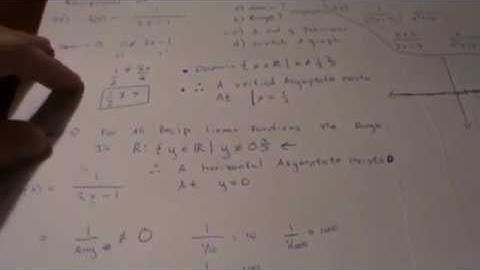 Reciprocals of linear functions part 1