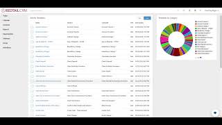 How to Create an Activity Template in Redtail