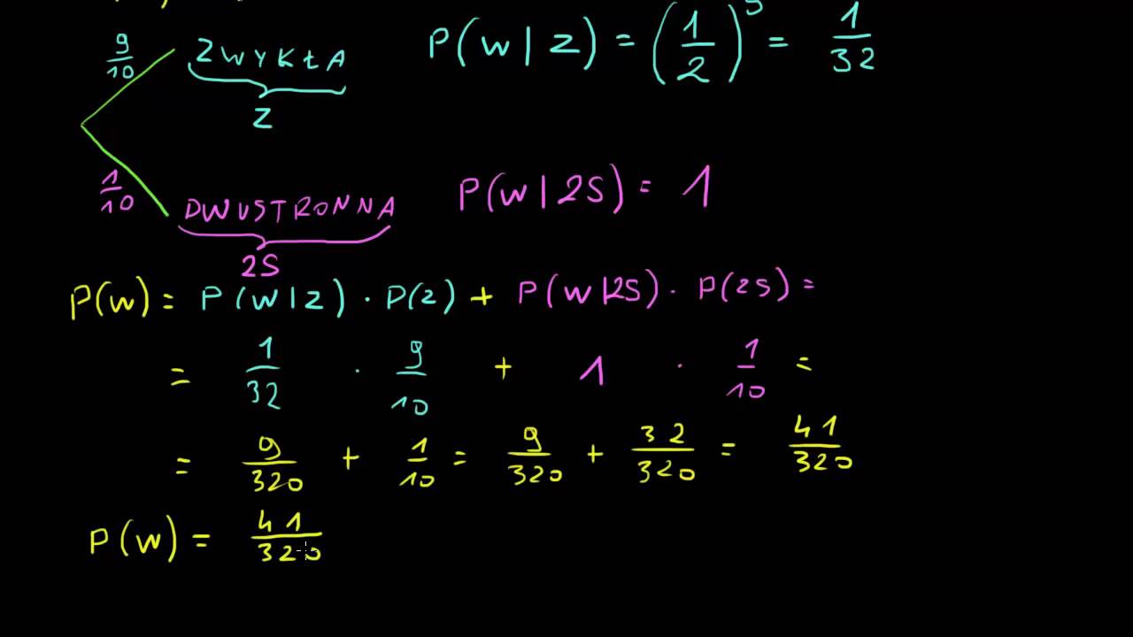 Prawdopodobieństwo warunkowe