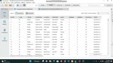 Klasifikasi Menggunakan Metode Logistic Regression, Random Forest, K-NN Menggunakan RapidMiner
