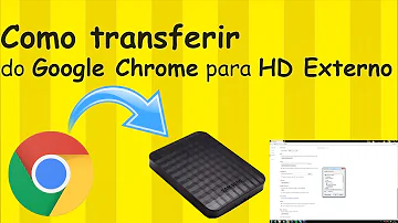 Como passar fotos do Google Drive para HD externo?