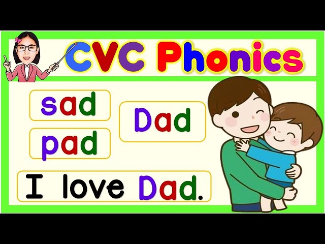 CVC Phonics Sentences | Practice Reading |  Teacher Aya Online Tutor class=