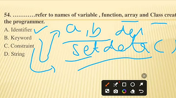 Htet PGT computer Science previous year question with Full explanation||2013-14