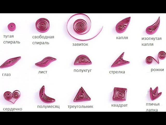 Мастер класс для начинающих Основные элементы квиллинга