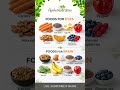 Best Foods for Eyes &amp; Brain 👀🧠 | Improve Vision &amp; Memory Naturally  #ayeshanutrizen #nutritiontips