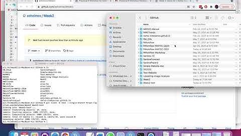 Clone a single branch
