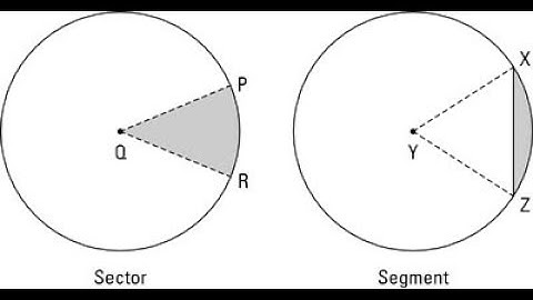 Area of Cut Out Regular Surfaces Part 1