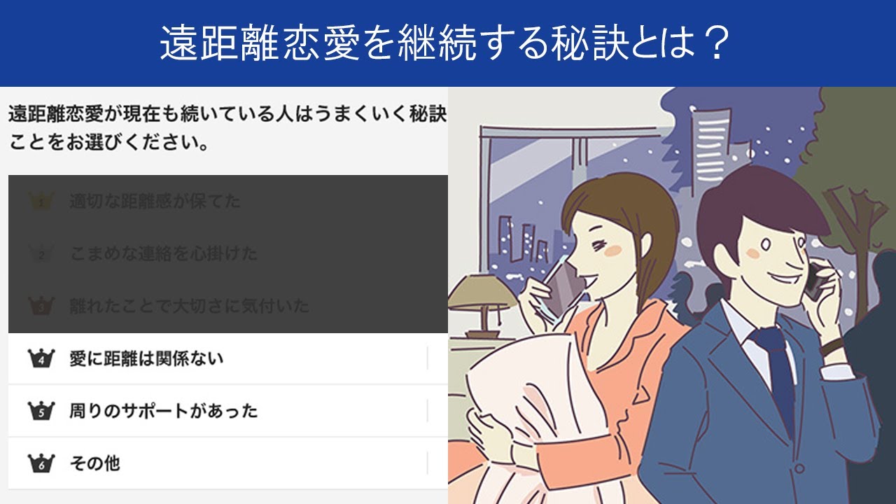 カップル調査 遠距離恋愛体験カップルは35 恋愛を継続する秘訣とは Youtube