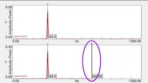 Anti-Aliasing Filter: Frequency Mirroring