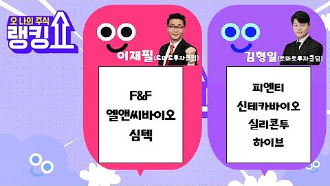 Q. 한국인이 가장 스트레스 받는 요일은? [랭킹쇼, 오 나의 주식] #랭킹쇼 #토마토증권통