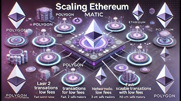 Polygon: How It Makes Ethereum Faster & Cheaper