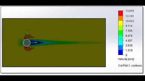 Flow Simulation over a Cylinder Solid work ( v = 12 m/s)