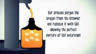 Growler Beer Pump