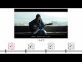 麗奈 - 僕だけを [chord chart]