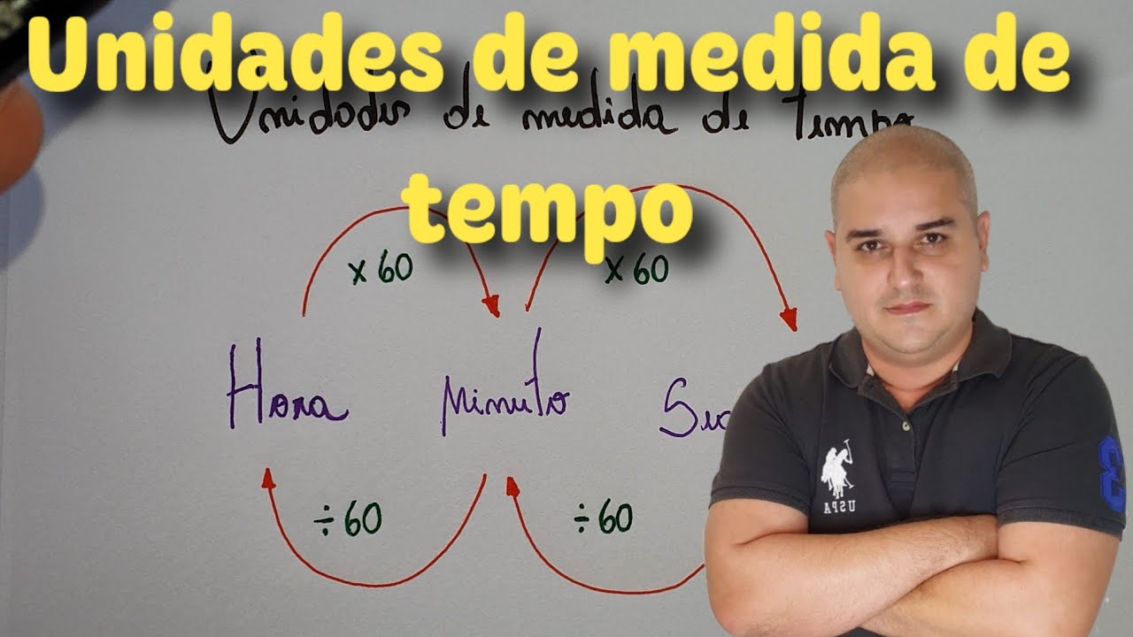 ▷ Unidades de Medida de Tempo - Definição, conversão de medidas e mais!