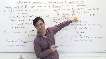 One parameter groups of transformations, vector fields and differential operators