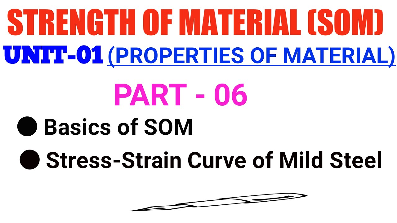 stress strain curve for mild steel | strength of materials | SOM | GATE ...