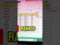 Excel Tips: sale invoice me Employee ki Rank Nikalana #excel #exceltips