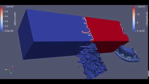Pressurized Bubble Simulation on OpenFOAM