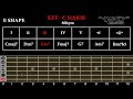 C MAJOR CHORDS [E SHAPE 80bpm]