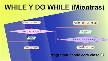 WHILE Y DO WHILE (mientras y repetir hasta)I Programar desde cero clase 07