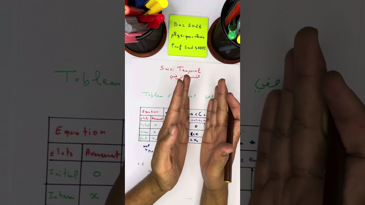 كيفاش نقاد الجدول الوصفي في الكيمياء 