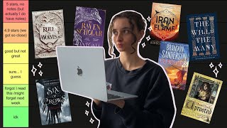 Ranking all the FANTASY books I've read this year (so far)