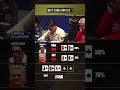 脳汁全開の神引き！　　#shorts