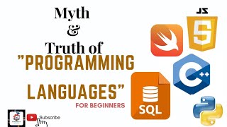 What is Coding How to Learn as Beginner 2024