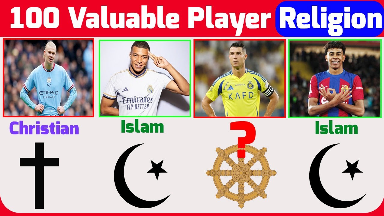 Top 100 Valuable Football Players Religion In Transfermarkt 2024_Check The Valuable Players Religion