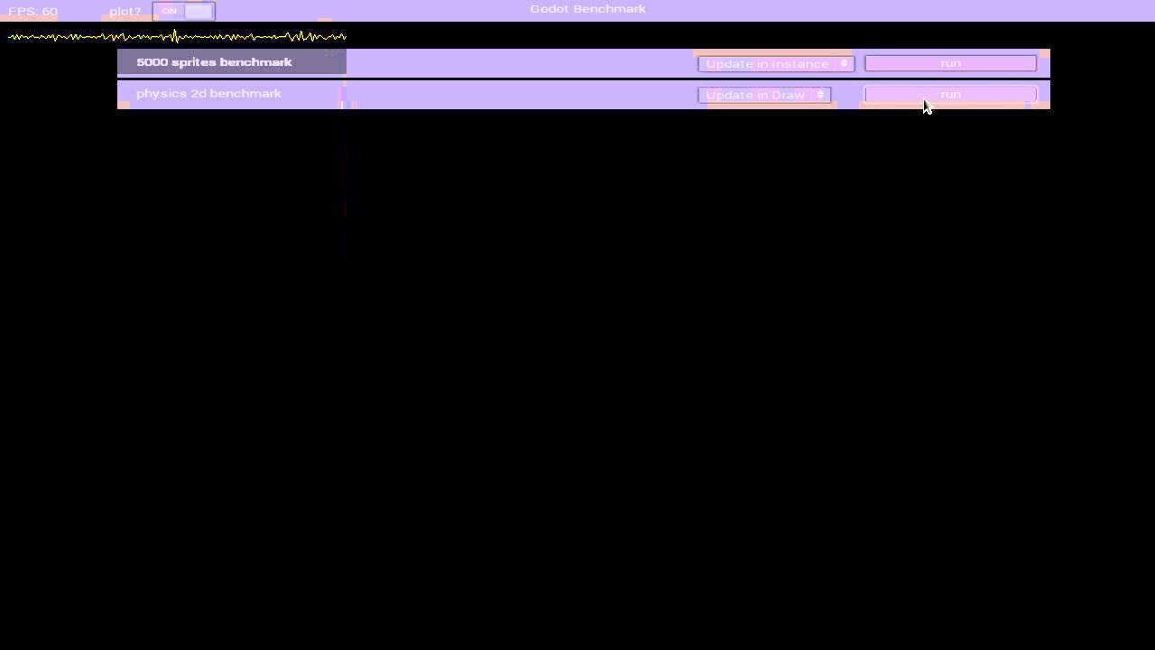 Godot Draw & Physics Performance gamedevmap