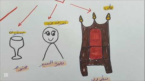 يلا نحفظ بسهولة سورة [ المطففين ] ⚖️