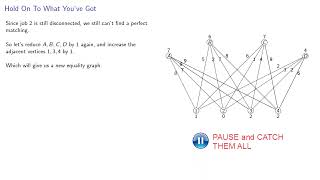 The Assignment Problem:  A Heuristic Solution