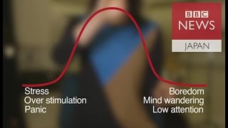 音楽がある方が集中できる？　気が散る？　その違いは