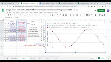 Google Sheets SERIESSUM LINEST for Maclaurin Series Expansion Polynomial Regression of SINE