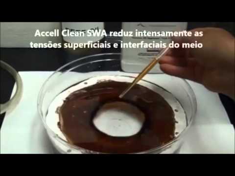 Accell Clean EDT - YouTube