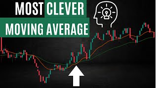 Moving Average Crossover Backtested Scalping Strategy for 2023
