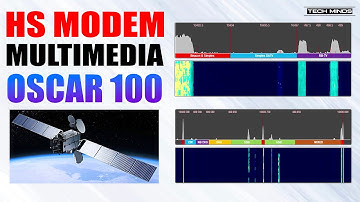 Hoge snelheid multimediamodem voor QO-100 smalband