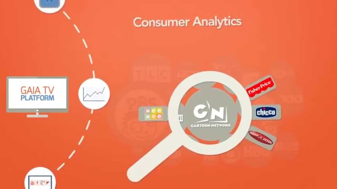 Gaia TV Explainer video - YouTube