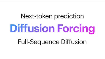 Official Talk Video of Diffusion Forcing: Next-token Prediction Meets Full-Sequence Diffusion