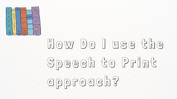 How to introduce letters using a Speech to Print approach.